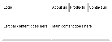 Dreamweaver and MS Word