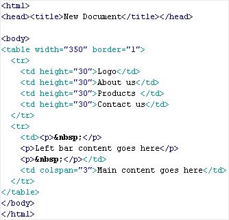 Dreamweaver and MS Word