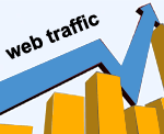 Increase website traffic